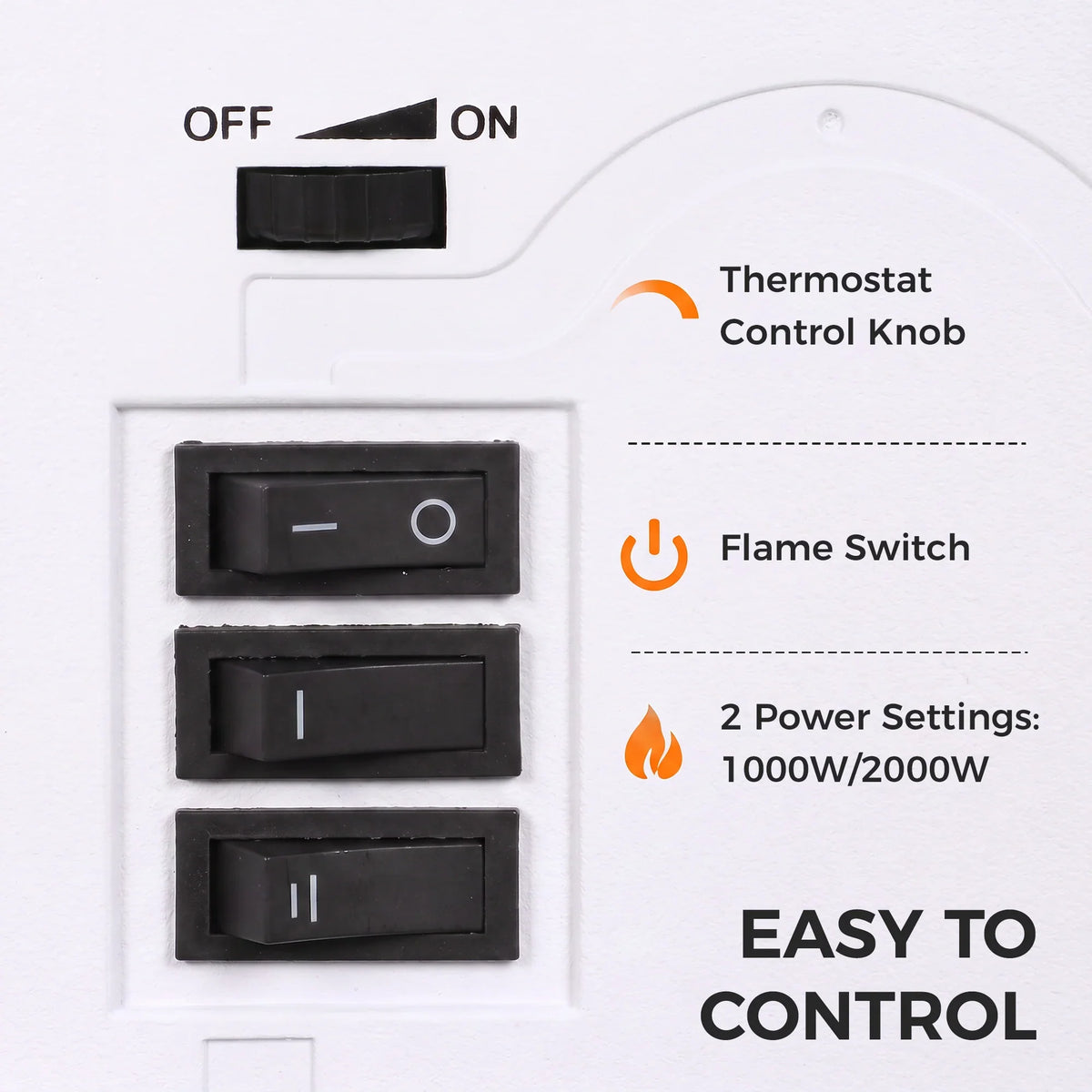White electric fireplace control panel with thermostat control knob and flame switch
