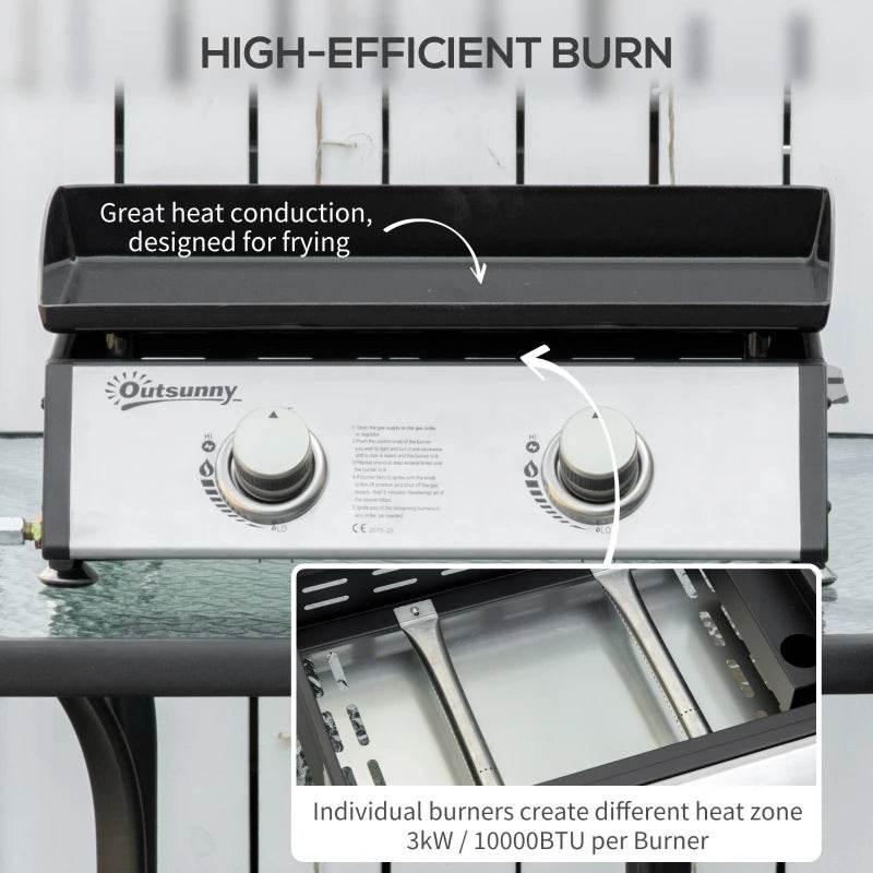 Gas griddle grill showing control knobs and open cooking hood with drip area