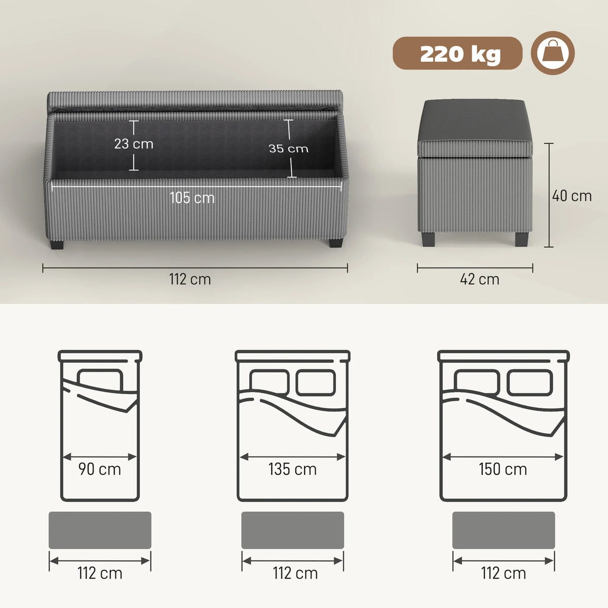 Grey corduroy storage ottoman, padded lid, side and front size view