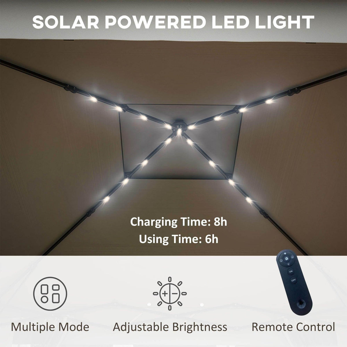 Solar-powered LED lights under the gazebo roof with a remote control included