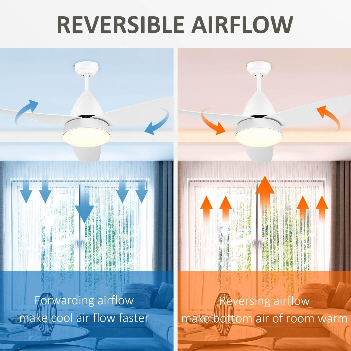 White reversible 3-blade LED ceiling fan with lit light dome and airflow direction arrows