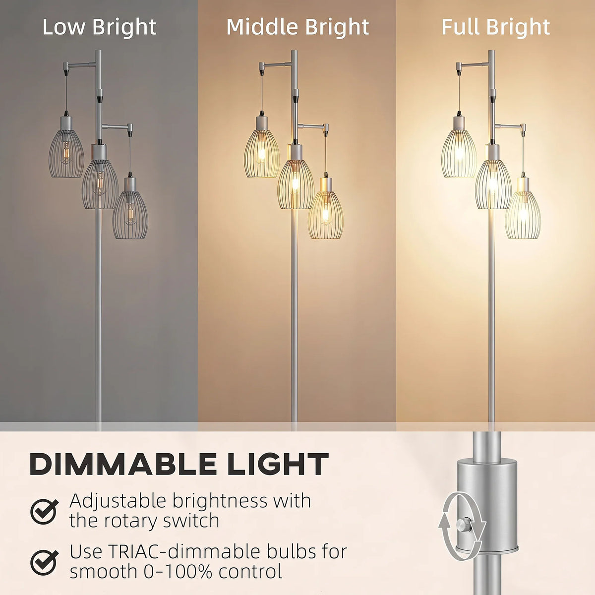Industrial standing lamp showing three caged bulbs on adjustable silver frame