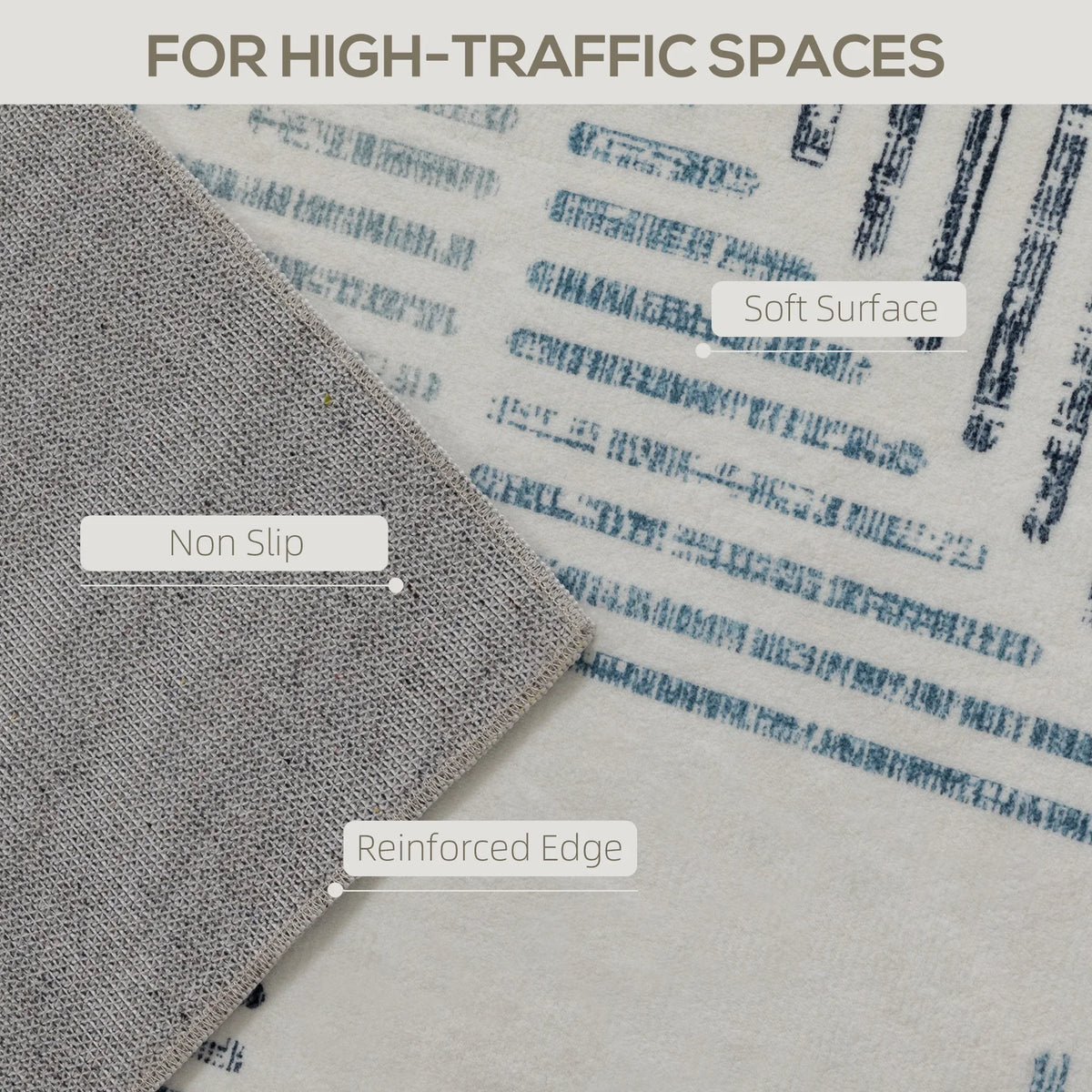Geometric area rug detail with non-slip backing and reinforced edge, white with blue-gray print