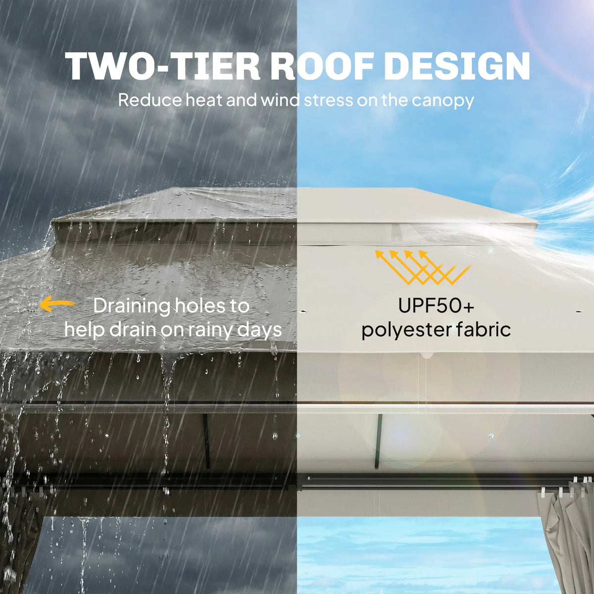 Two-tier beige gazebo canopy with water-draining holes and polyester fabric