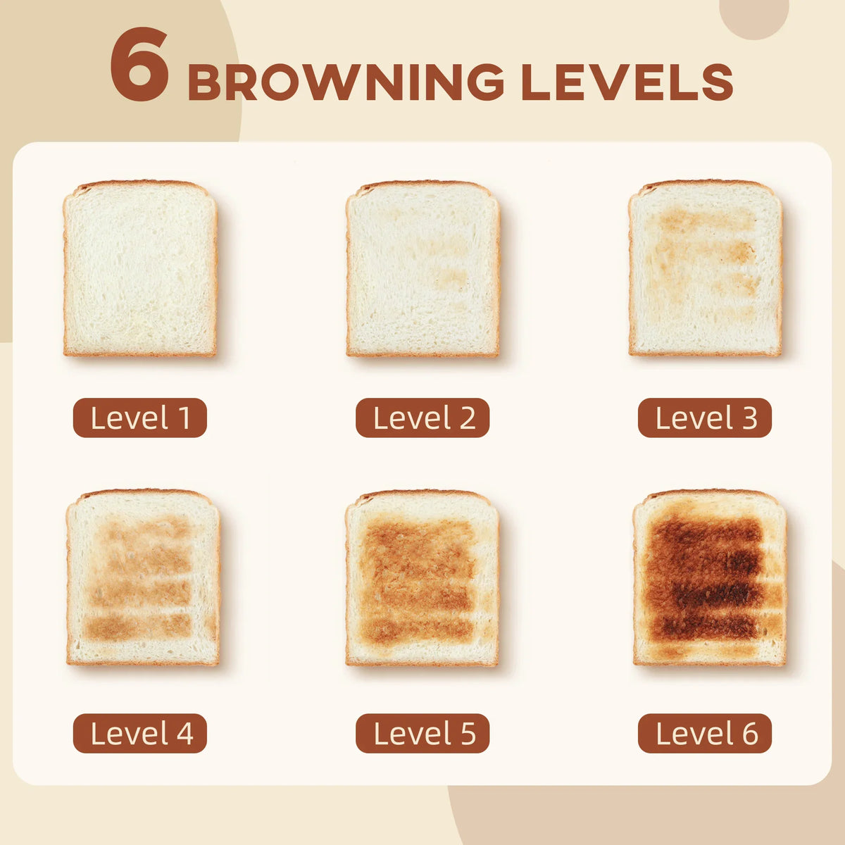 Two slices of toast showing 6 browning levels in a toaster illustration