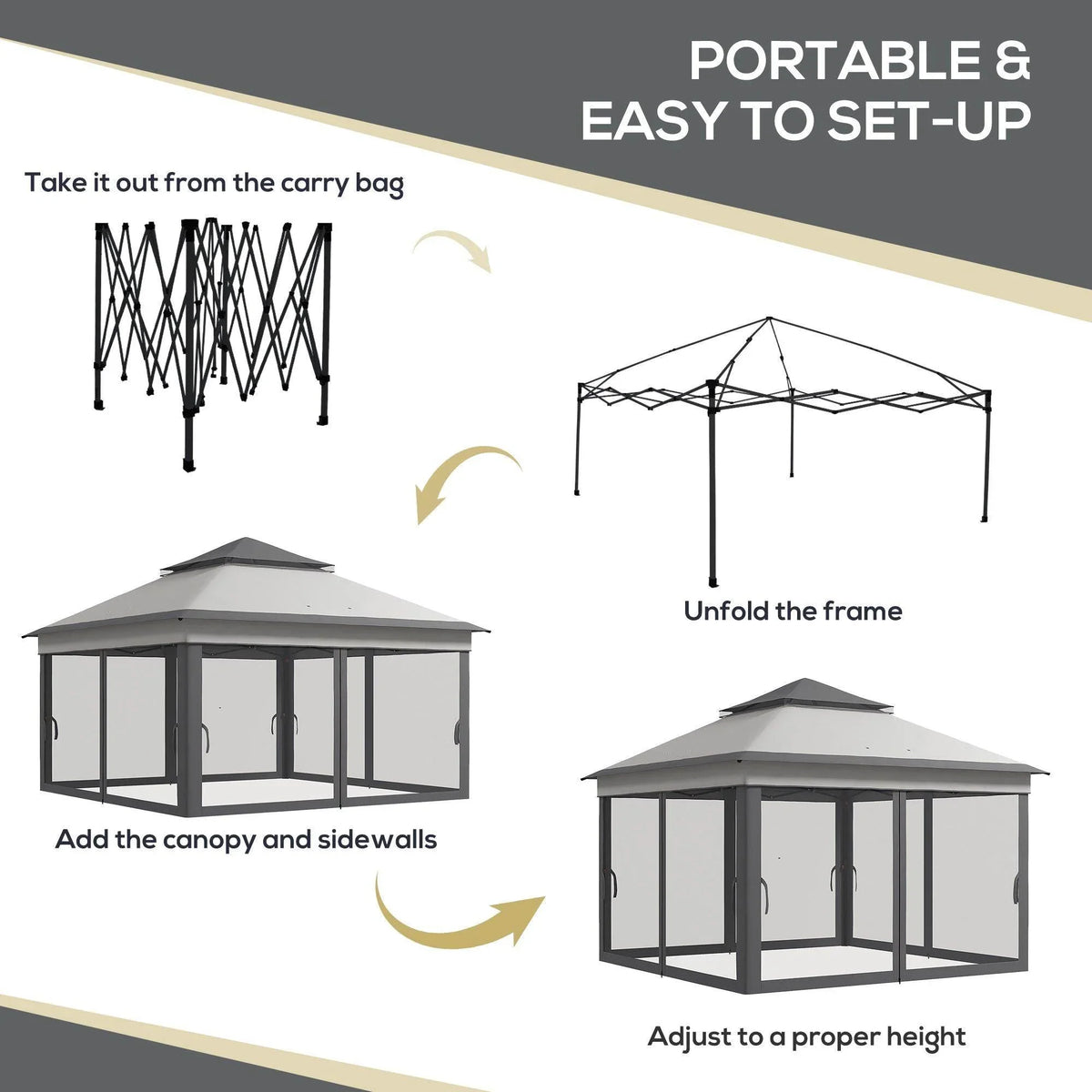 Pop-up gazebo folding frame with dark sidewalls and canopy, setup step illustration