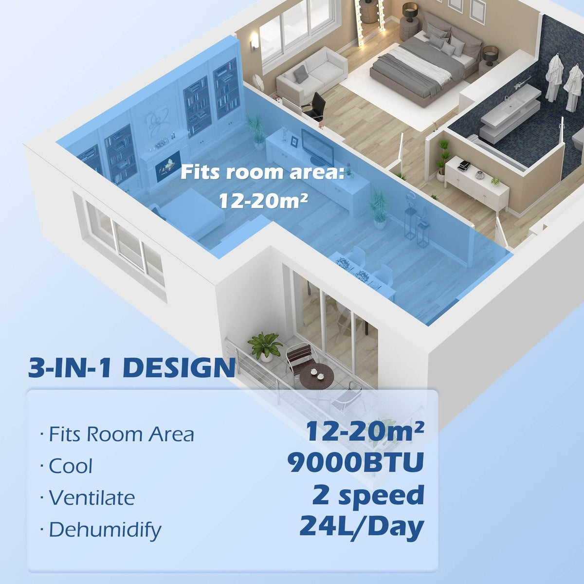 White portable air conditioner shown over a room layout, for cooling and dehumidifying