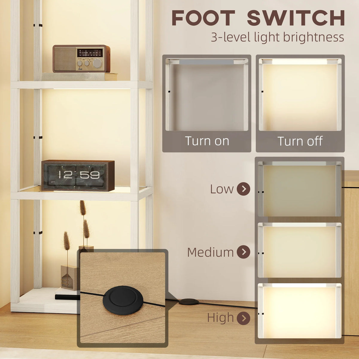 White 4-shelf floor lamp showing low, medium, and high LED brightness