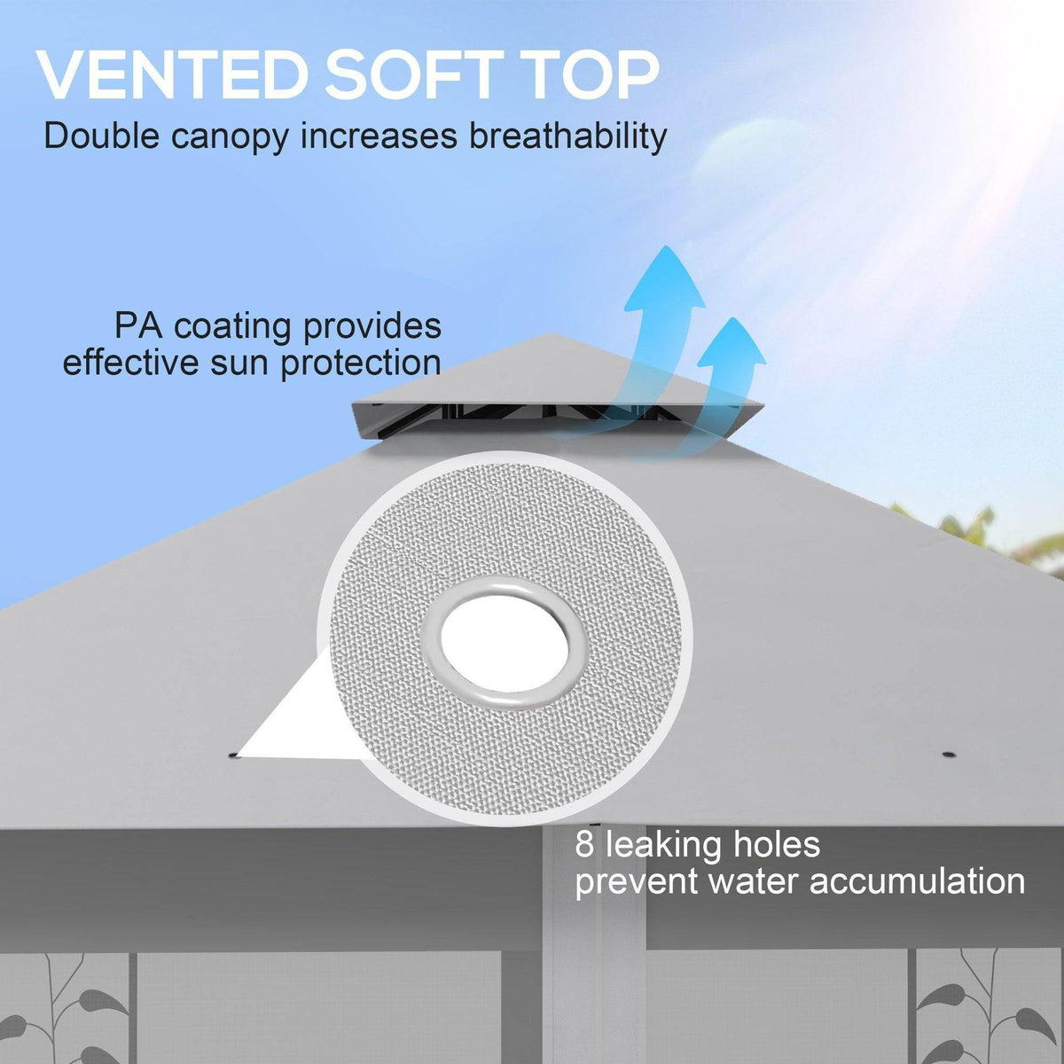 Vented soft-top gazebo canopy with drainage holes for better water runoff