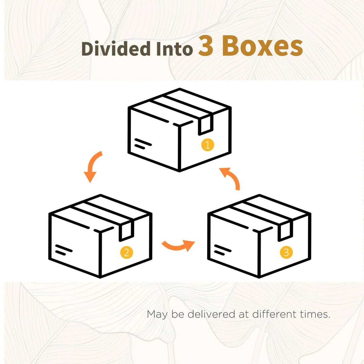 Delivery packaging diagram showing the patio set shipped in three boxes