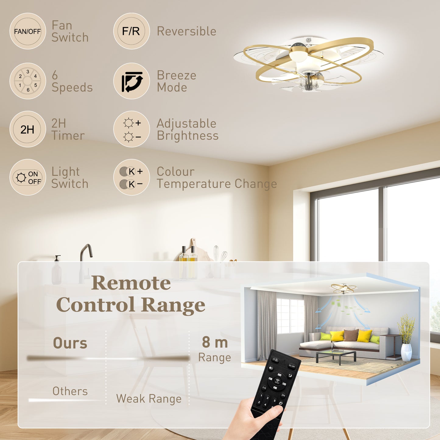 HOMCOM Ceiling Fan With Light And Remote 3 Color Temperatures LED Mount Ceiling Fan Light For Bedroom Gold Tone