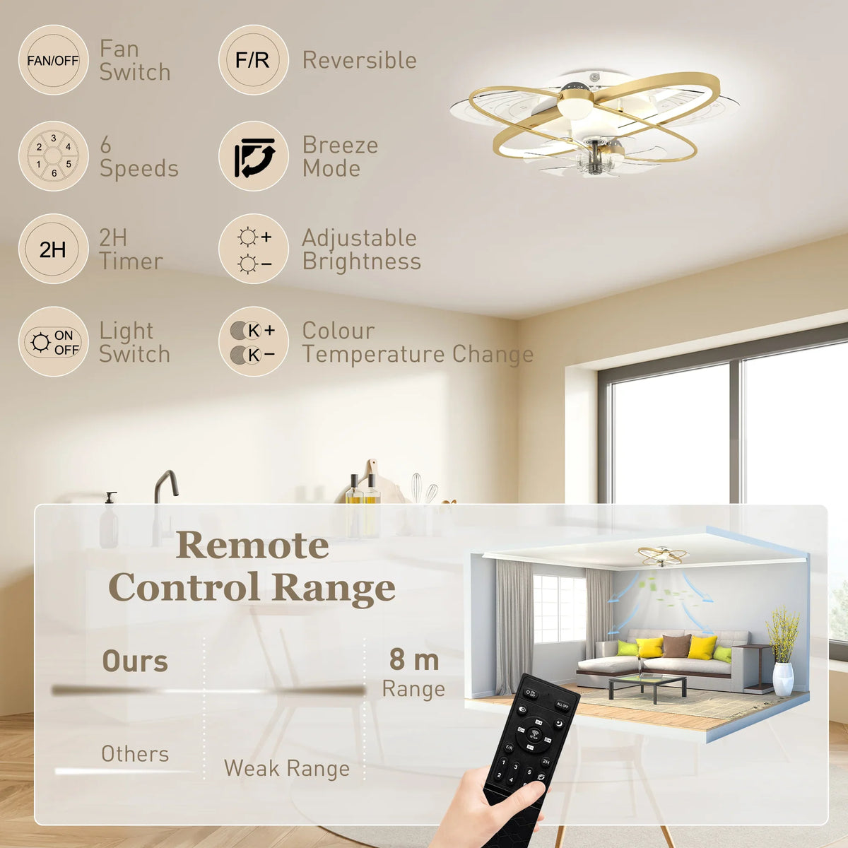 Gold ceiling fan with LED light and included remote control for air and light operation