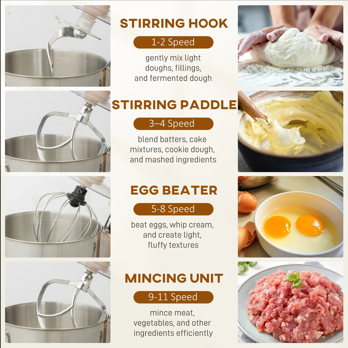 Stand mixer accessory set: stirring hook, mixing paddle, egg beater, and mincing unit