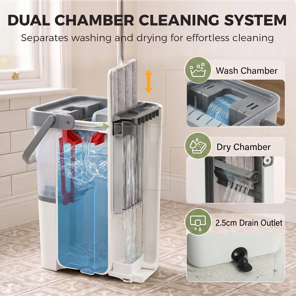 Dual-chamber cleaning bucket separating wash and dry compartments with wringer design.