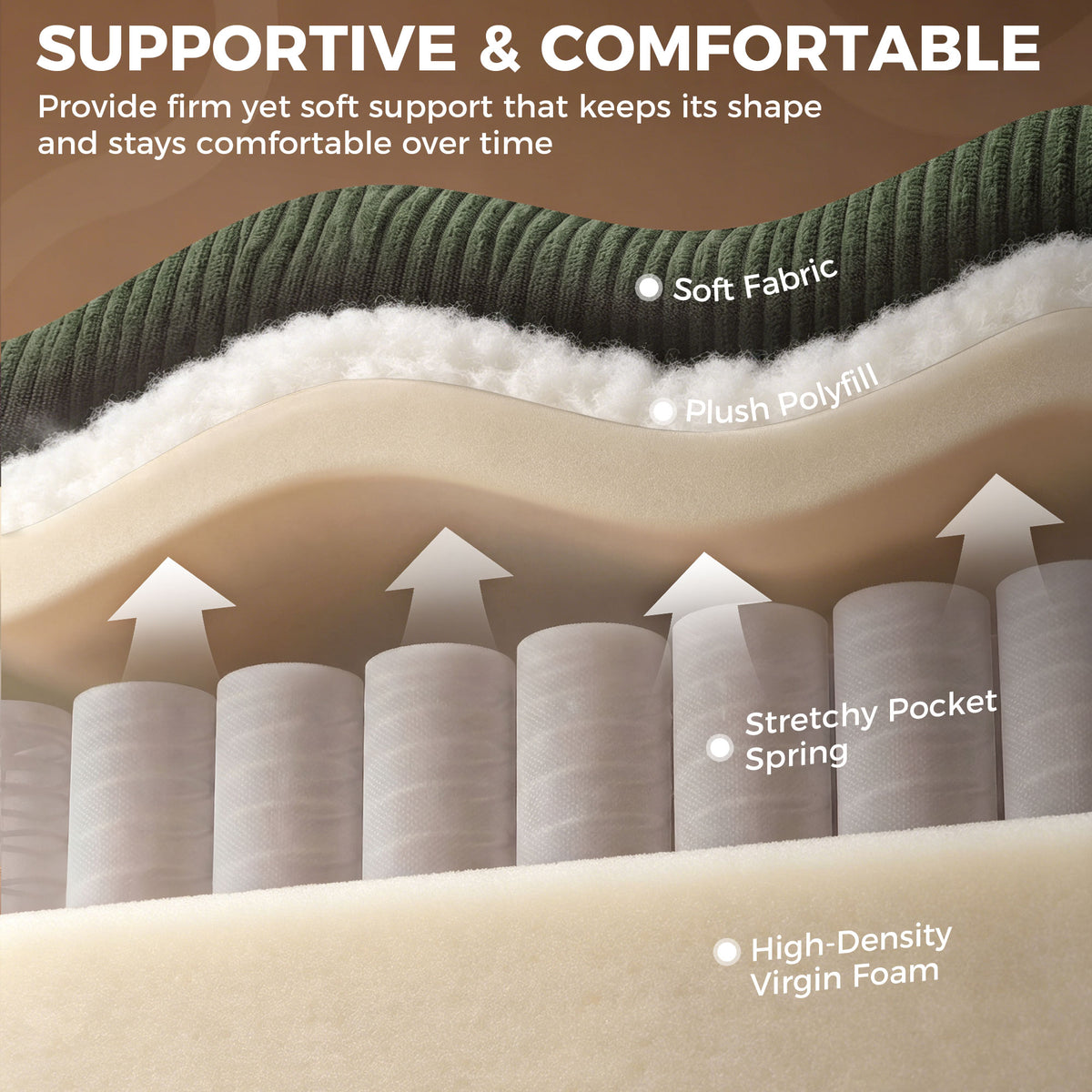 Green corduroy loveseat cushion detail with plush padding and pocket spring support