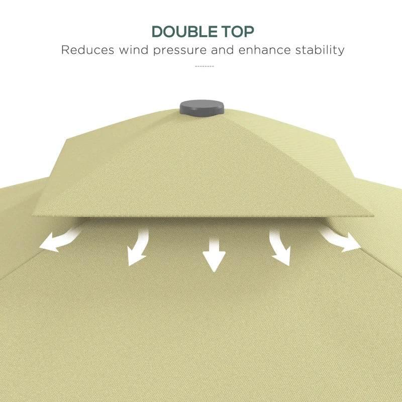Beige double-top parasol showing airflow between two canopies and stable pole