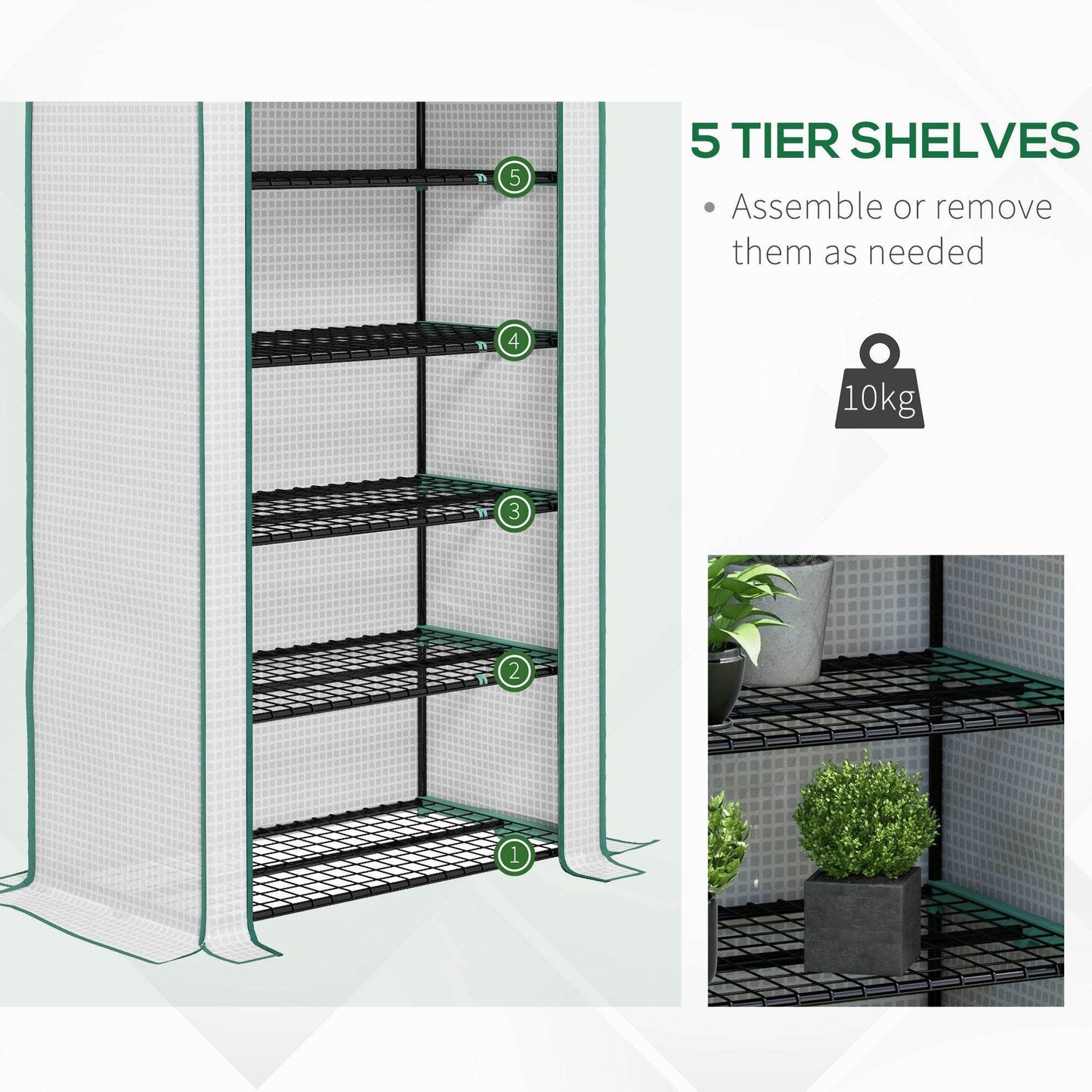 5-tier wire shelf mini greenhouse side view with multiple shelf levels and plant pots