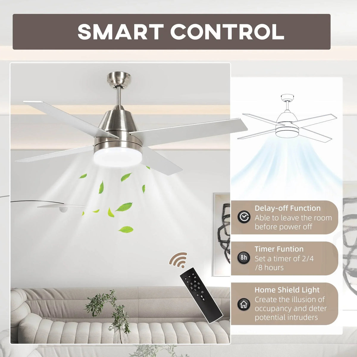 Silver flush-mount LED ceiling fan with five blades and remote for smart control