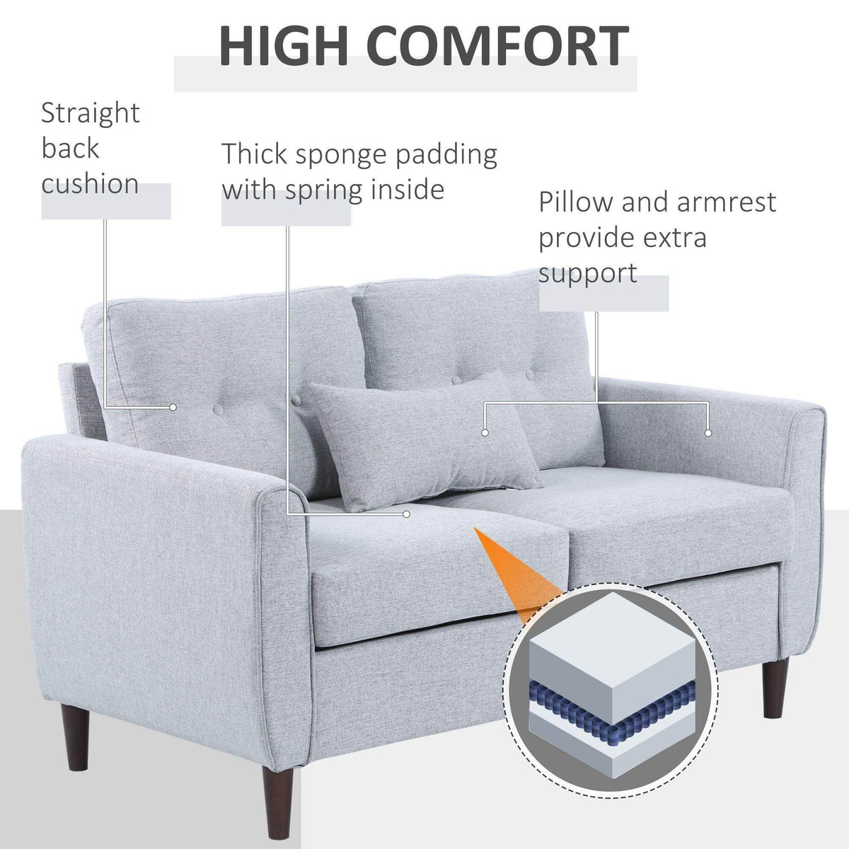 Light grey loveseat with thick padded seat, square arms, and two back cushions
