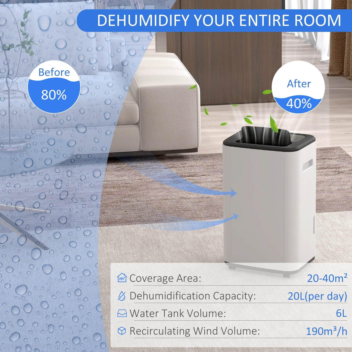 Portable dehumidifier near couch with airflow indicators and moisture droplets on wall