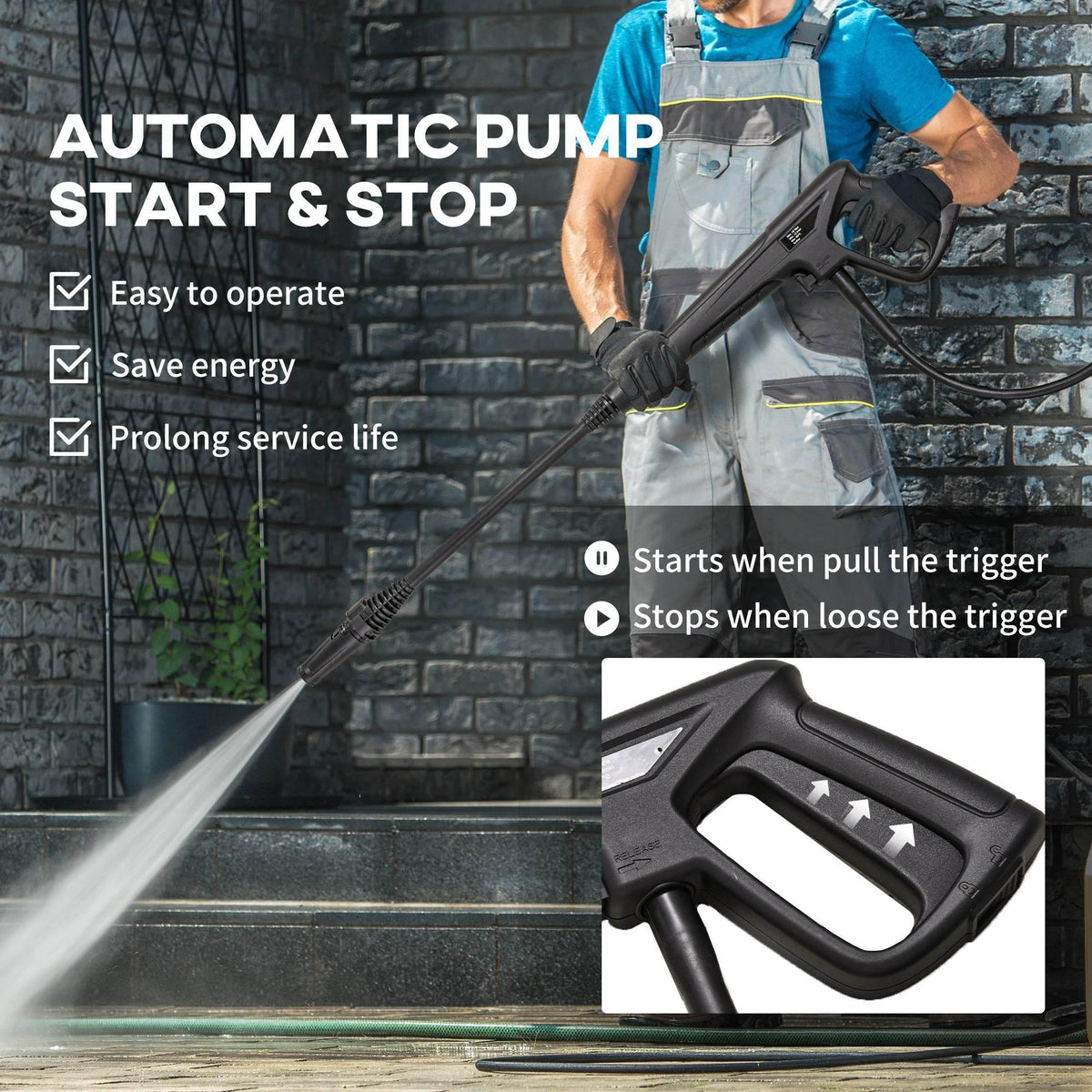 High-pressure washer spray gun with automatic start and stop trigger control