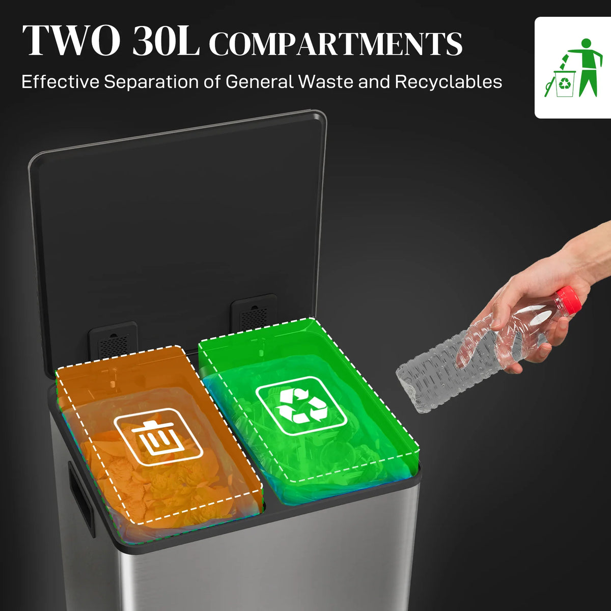 Stainless steel dual-compartment bin with separated liners in orange and green, open lid