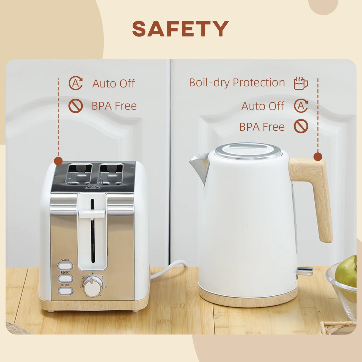 White electric kettle and toaster safety features with auto off and boil-dry protection