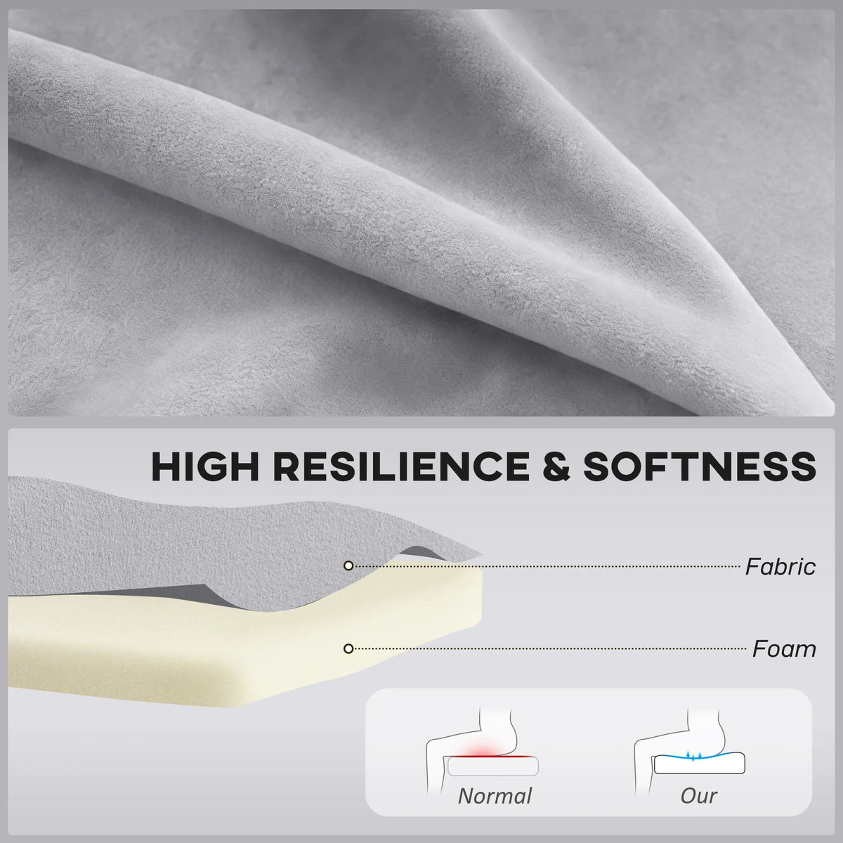 Light grey velvet upholstery with visible smooth pile texture over foam padding