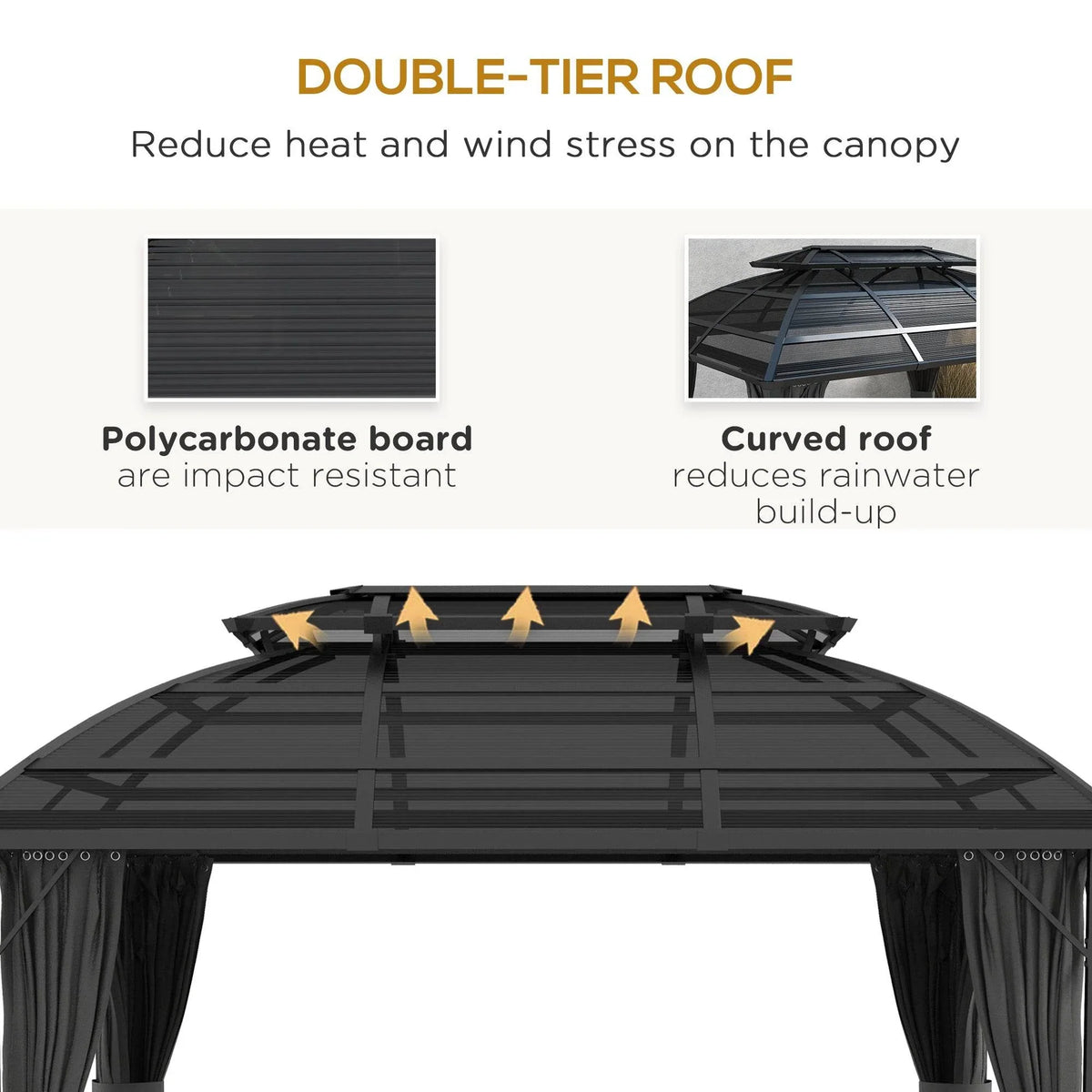 Double-tier polycarbonate roof on a black frame hardtop gazebo with hanging curtains