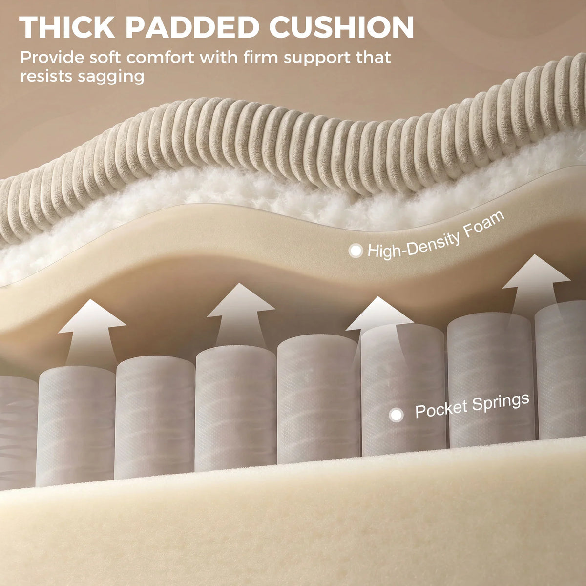 Corduroy sofa seat cushion cross-section showing pocket springs and high-density foam.