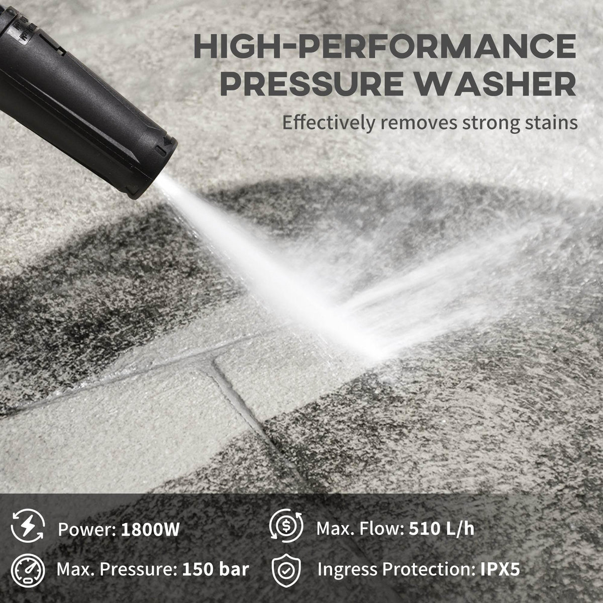 Portable high-pressure washer nozzle spraying a white cleaning jet on pavement