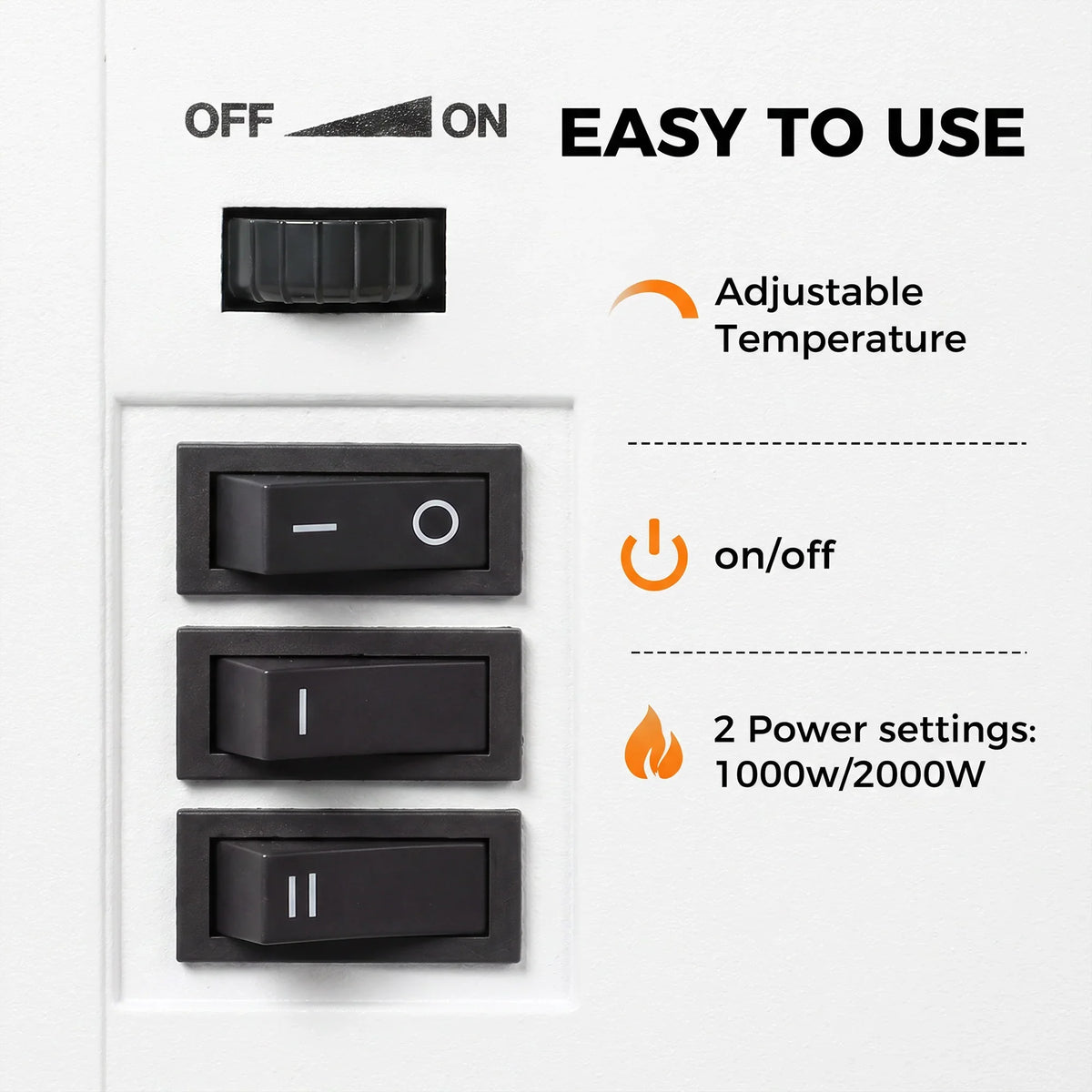 Electric fireplace control panel with on/off switch and adjustable temperature