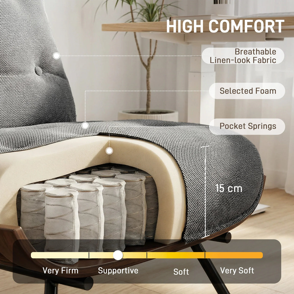 Dark grey upholstered reading chair showing pocket-spring coils under seat cushion