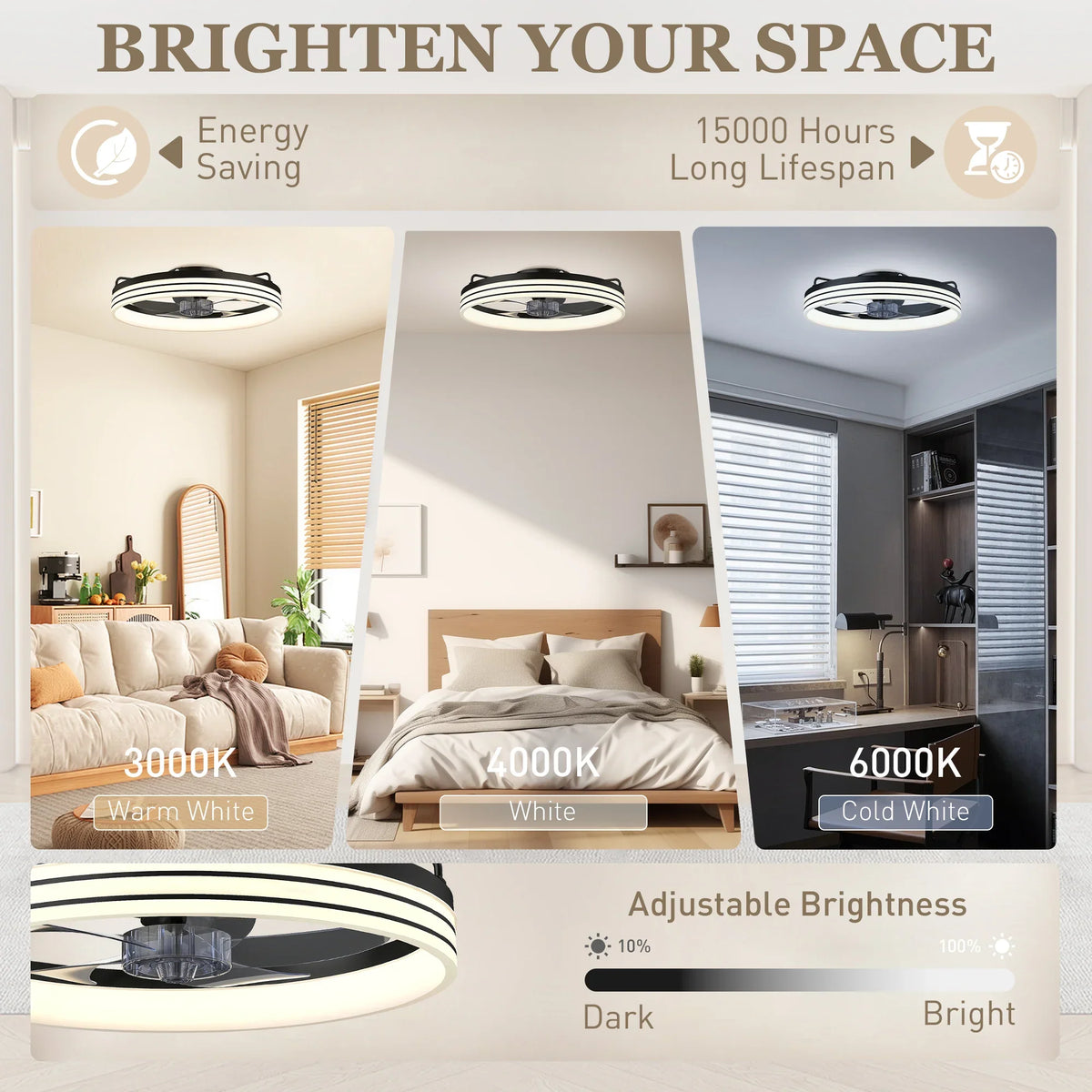Black LED ceiling fan light fixture with adjustable brightness and color temperature