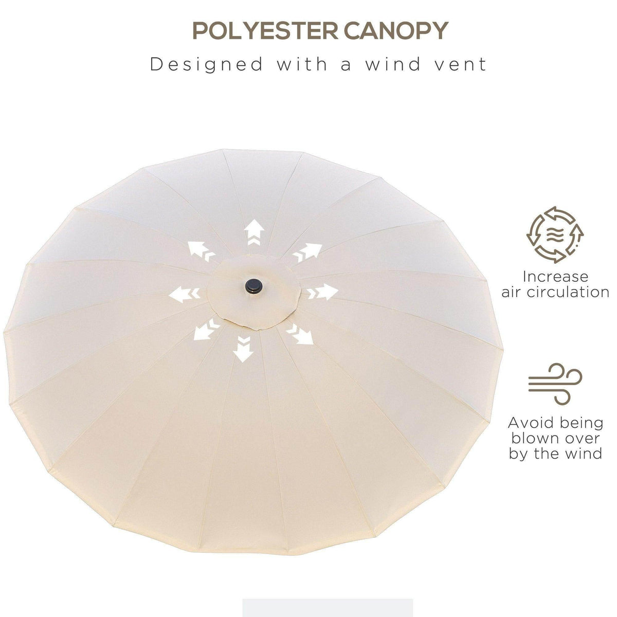 Off-white polyester patio umbrella canopy with center vent, round open shape