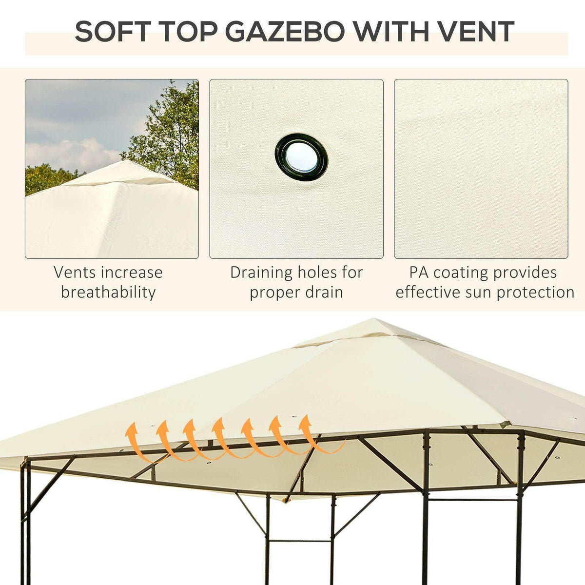 Cream gazebo soft-top canopy with venting and drainage openings