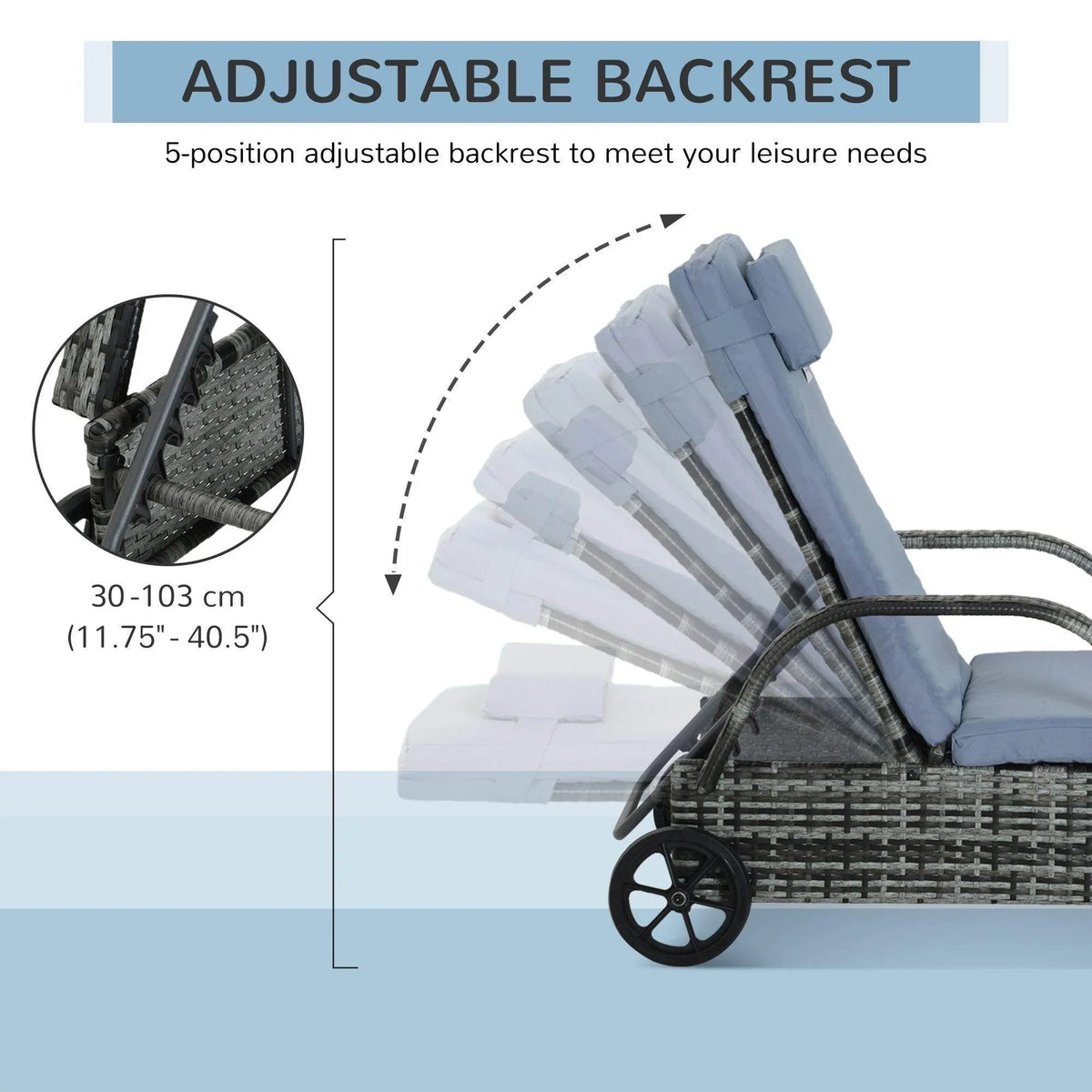 Adjustable 5-position recliner sun lounger with grey cushion and wheel frame.