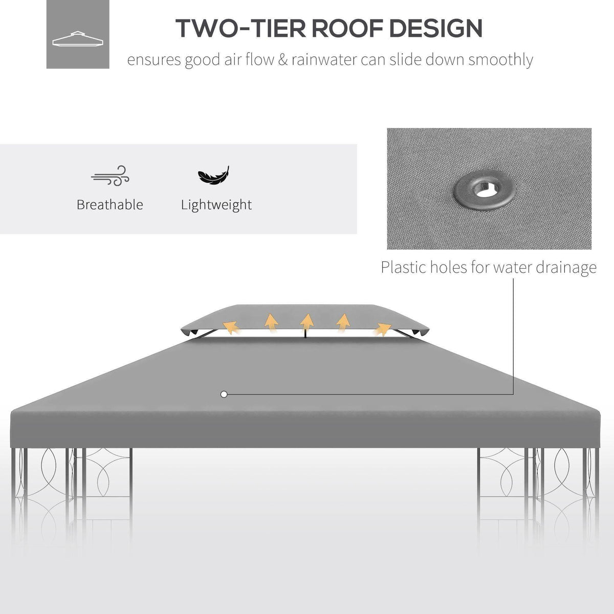 Light grey two-tier gazebo canopy roof cover with grommet drainage hole