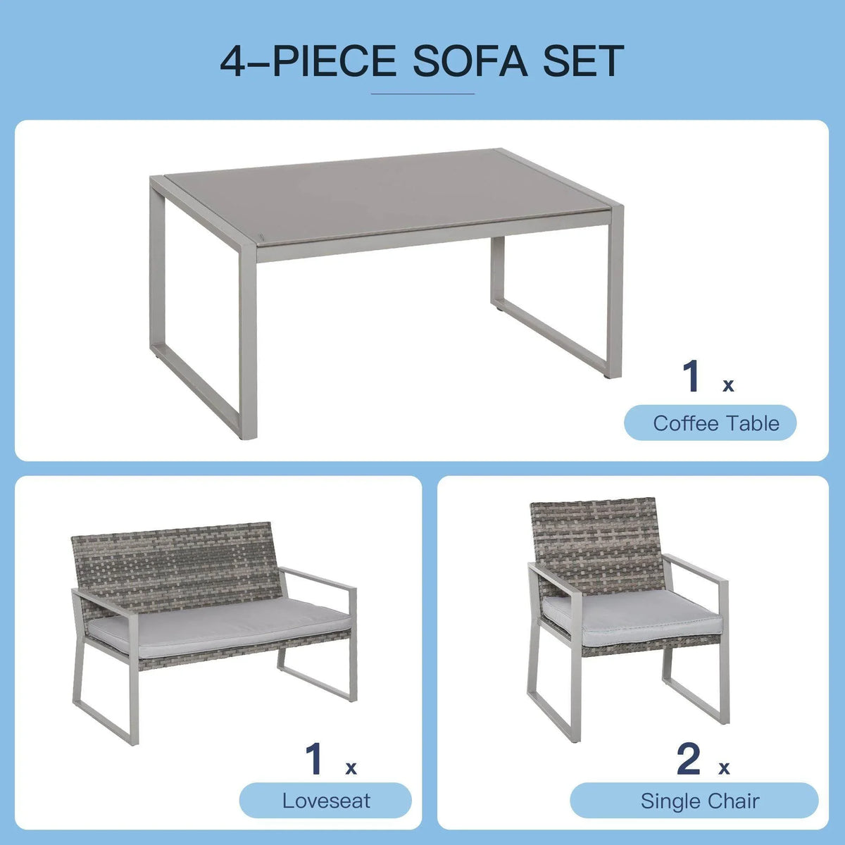 4-piece patio sofa set infographic: gray table and wicker chairs with light gray cushions