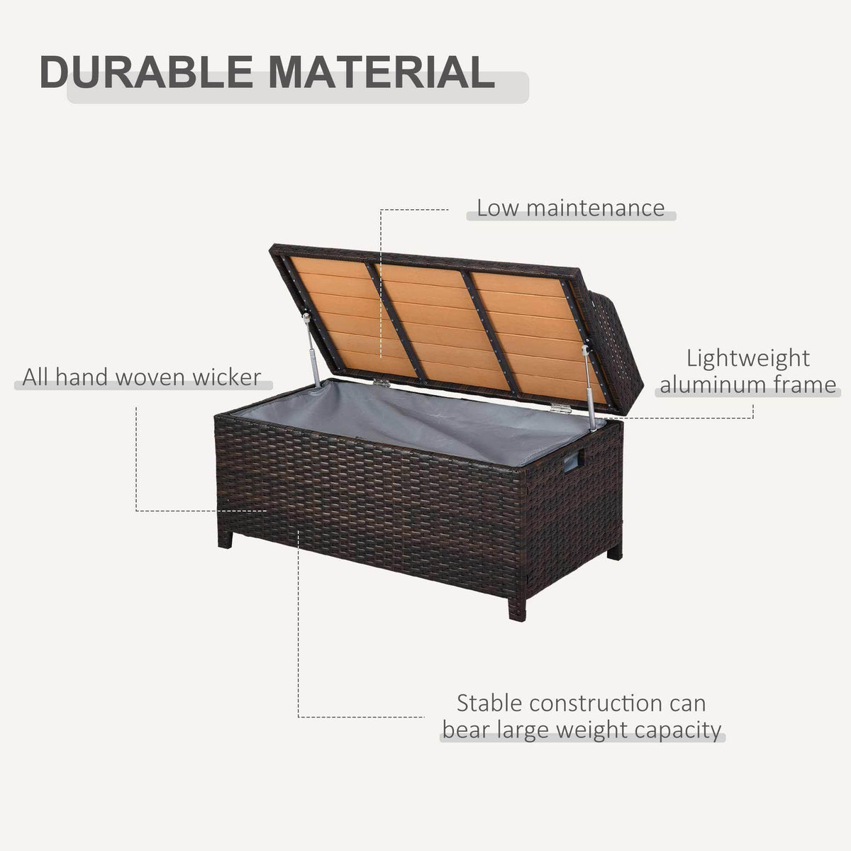 Brown wicker storage bench with gray cushion and open lid, woven sides and panels