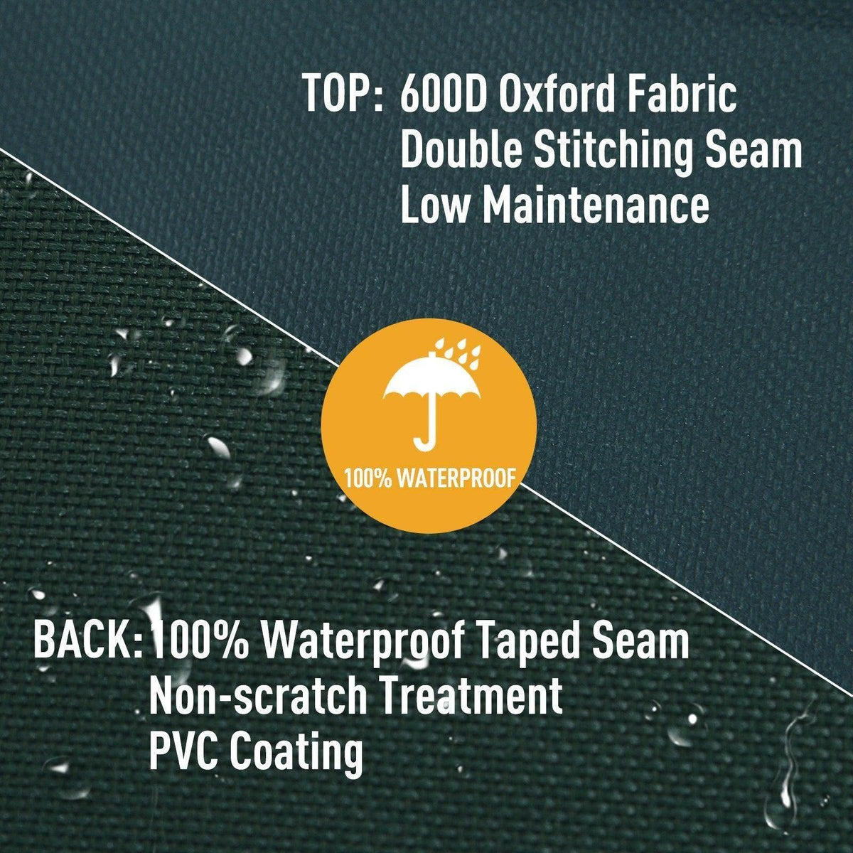600D oxford patio cover fabric with double-stitched seam and waterproof taped seam