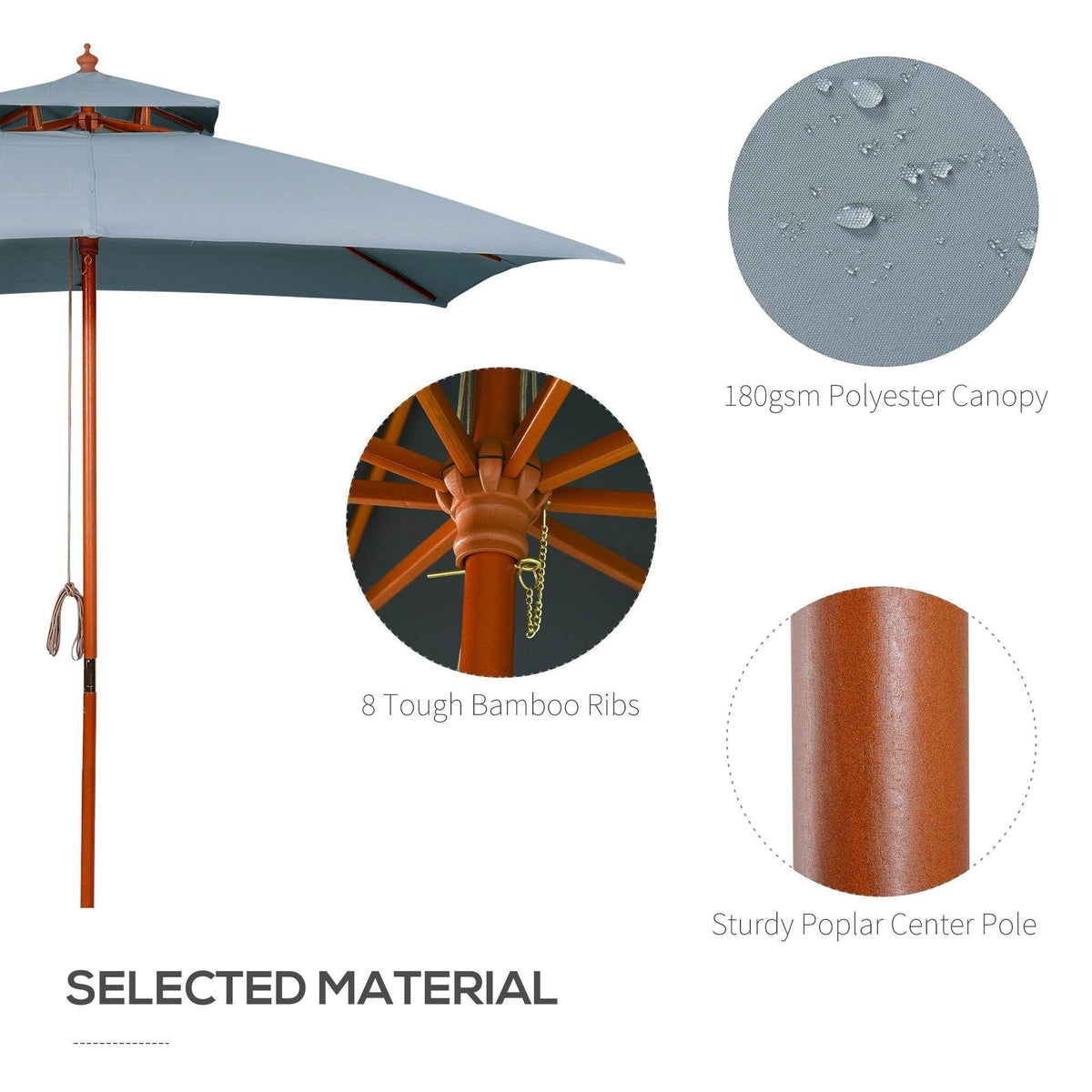 Dark grey umbrella canopy with wooden ribs, inset shows water-resistant fabric droplets