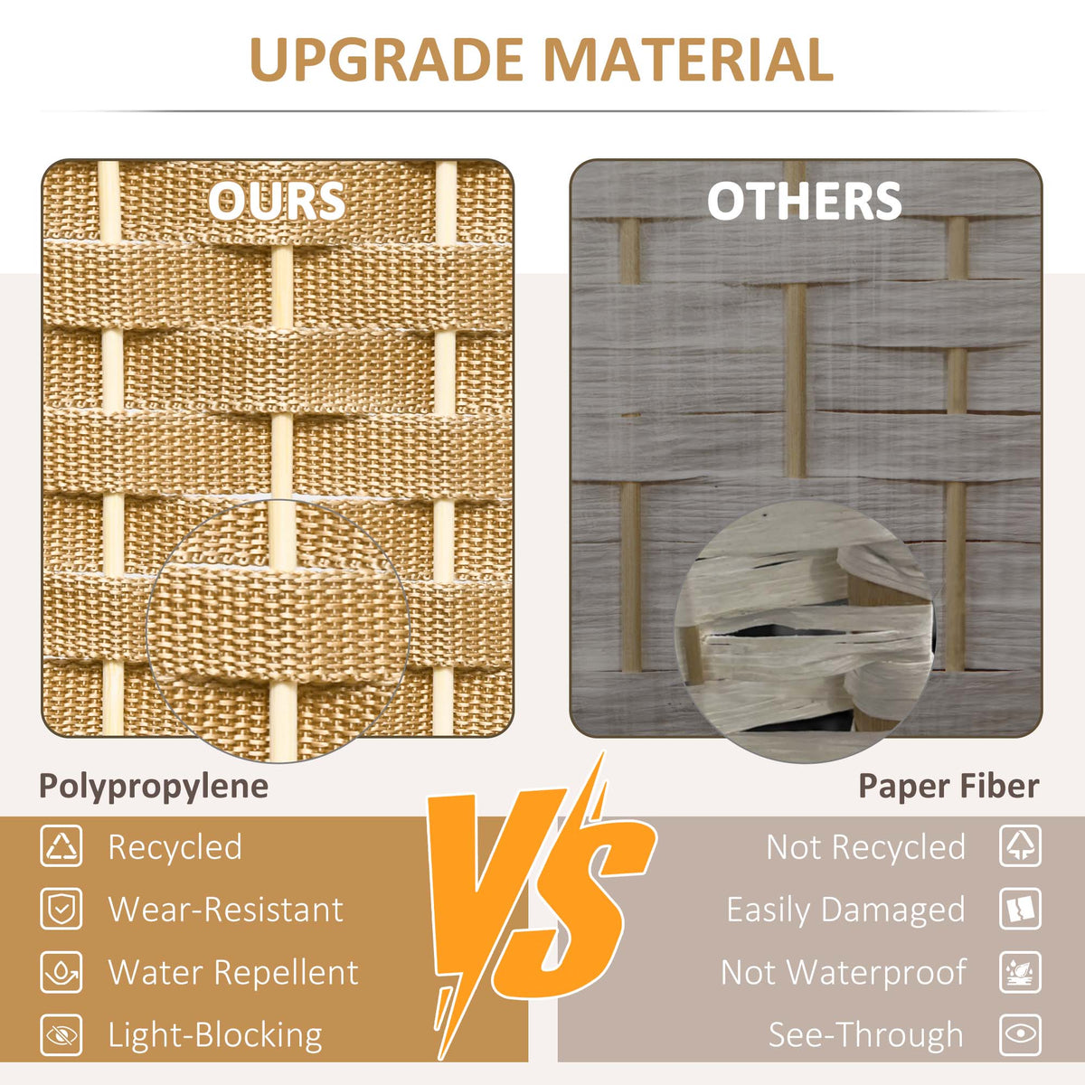 Natural woven polypropylene 6-panel privacy screen with folding freestanding design