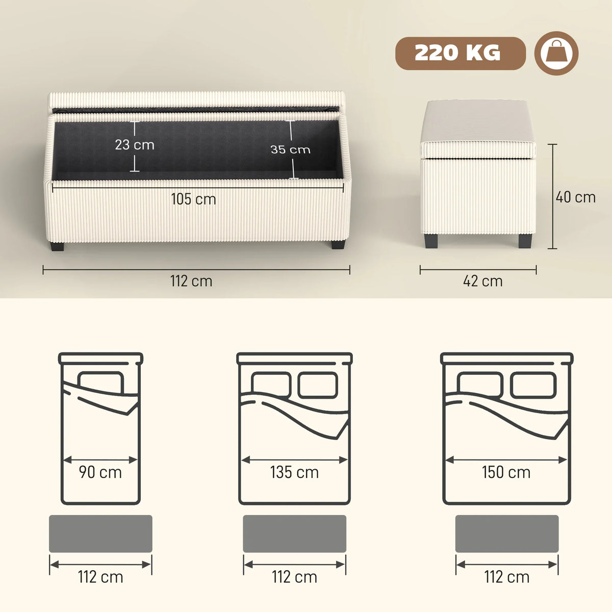 Beige corduroy storage ottoman bench size diagram with 112 cm length