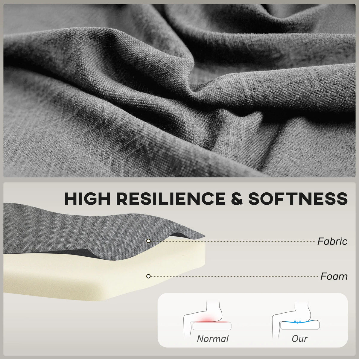 Grey fabric upholstery texture detail on a loveseat sofa, ribbed backrest area