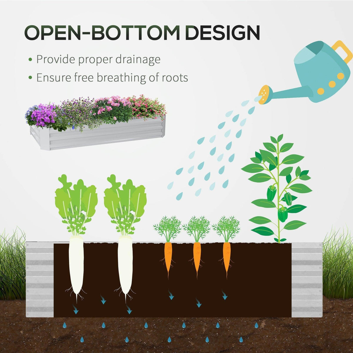 Raised planter bed greenhouse with open-bottom design for drainage and root breathing
