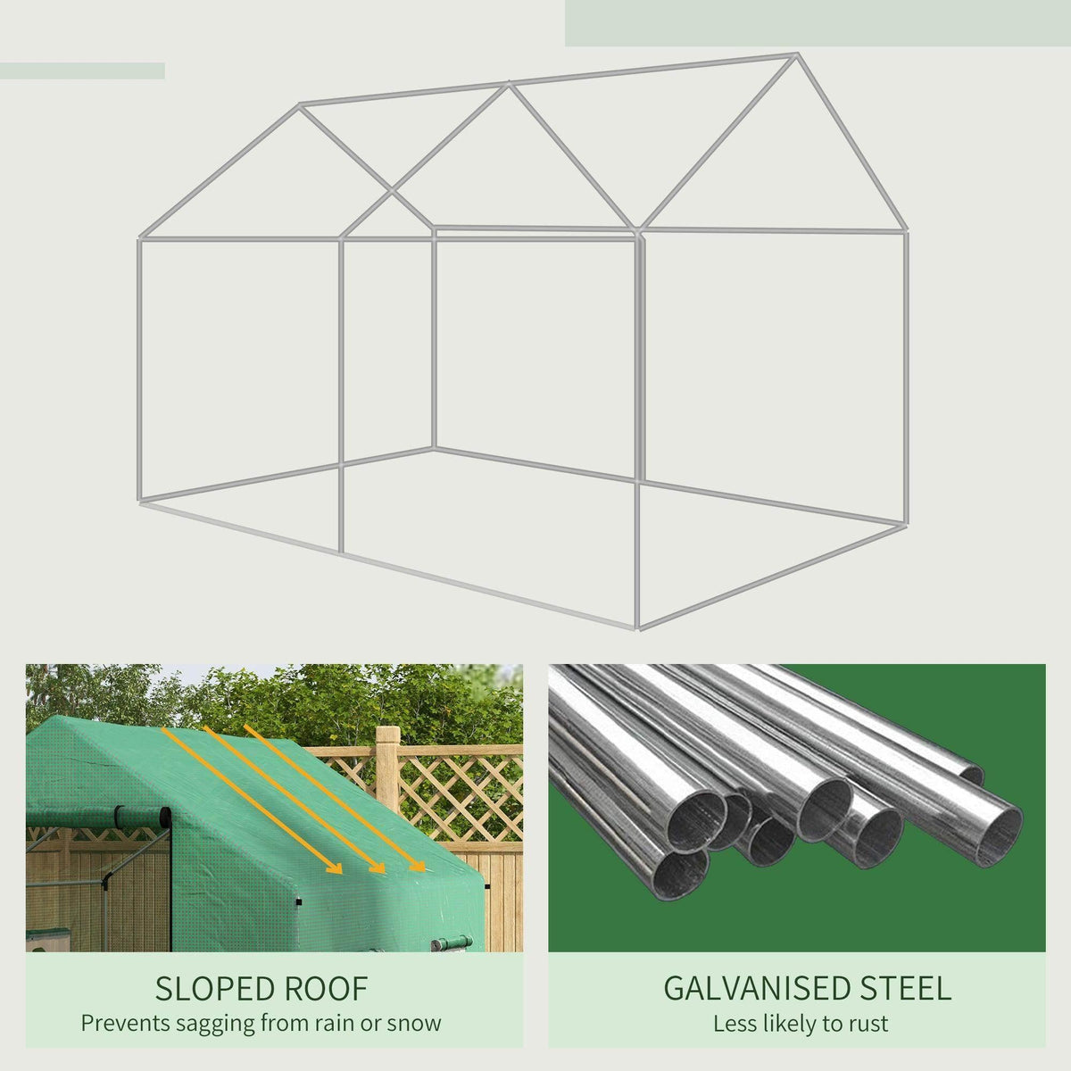 Polytunnel greenhouse diagram with sloped roof and galvanized steel support tubes