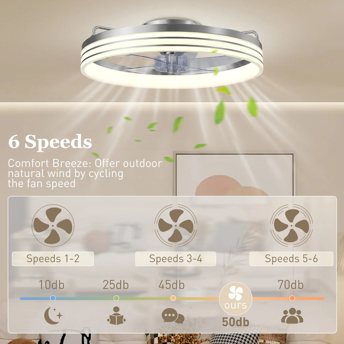 LED ceiling fan with 6-speed airflow indicators and circular light housing