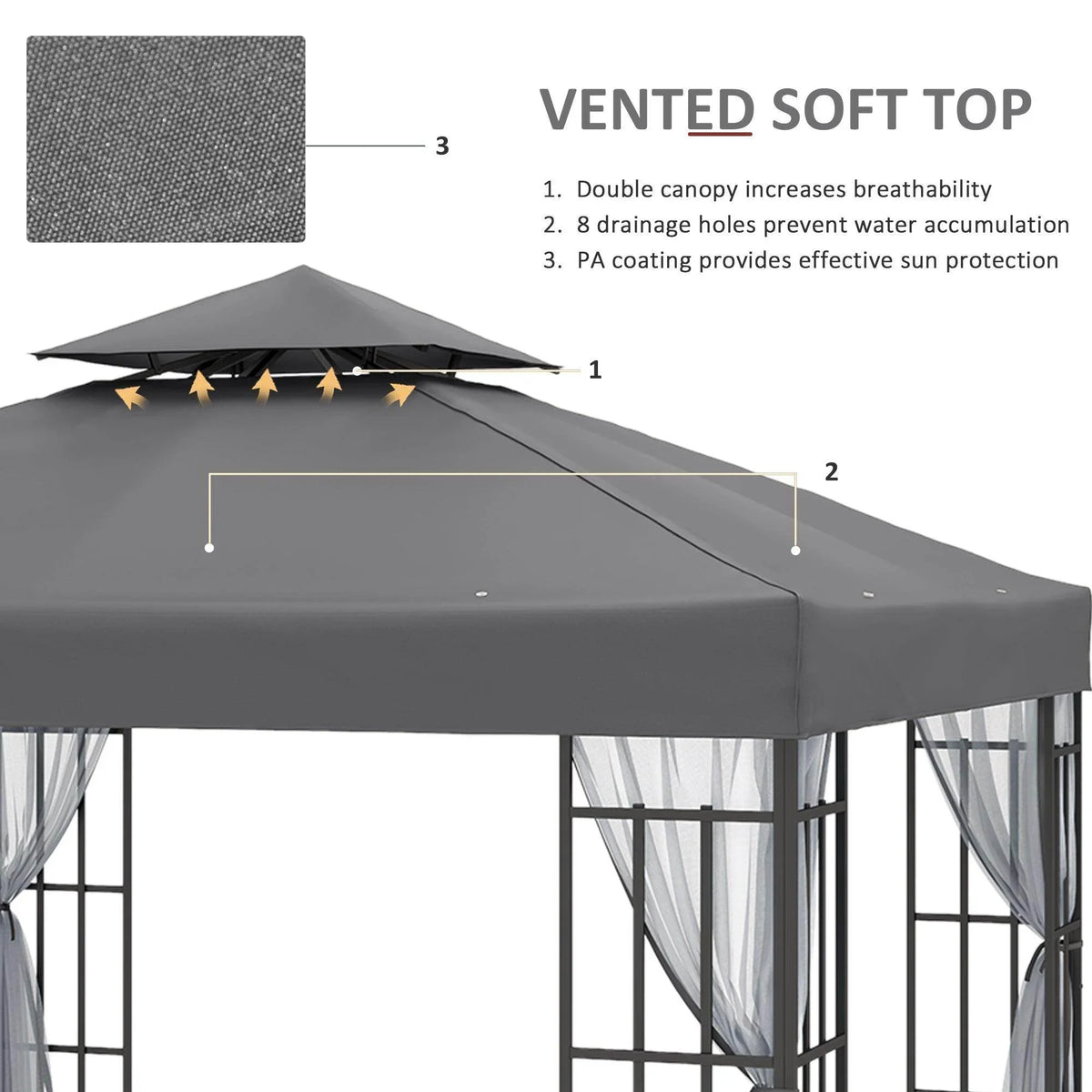 Grey double-canopy gazebo roof with vented top and hanging mosquito net side panels