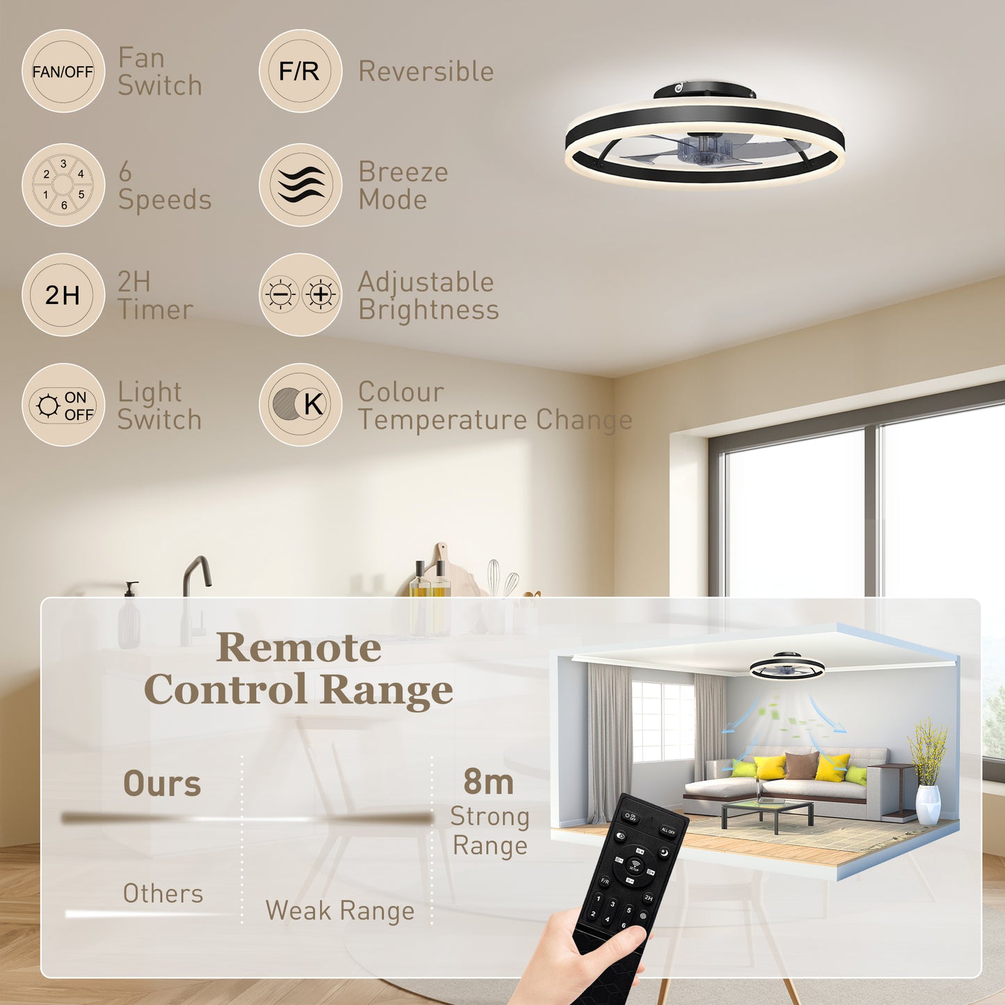 HOMCOM Ceiling Fan With Light And Remote LED Mount With 3 Colour Temperatures 6 Speeds 50 CM Black